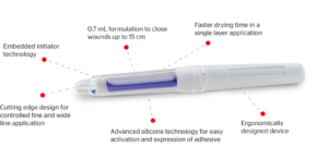 DERMABOND ADVANCED® Topical Skin Adhesive